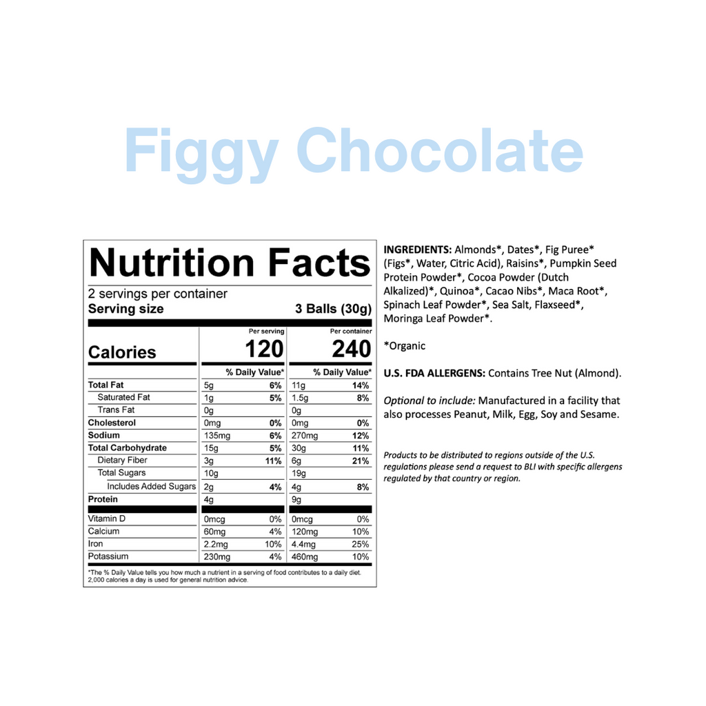 Figgy Chocolate